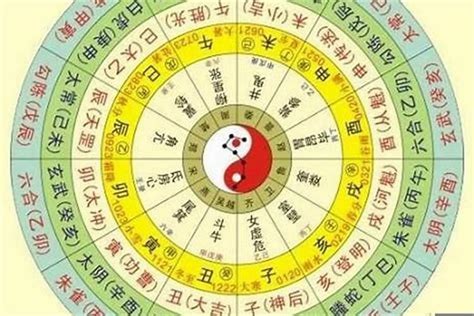 怎麼看自己的八字|免費生辰八字五行屬性查詢、算命、分析命盤喜用神、喜忌